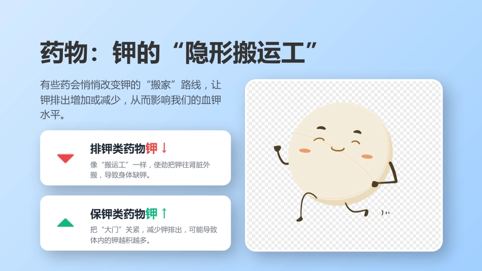稳住“钾”，稳住心跳_2_第15页