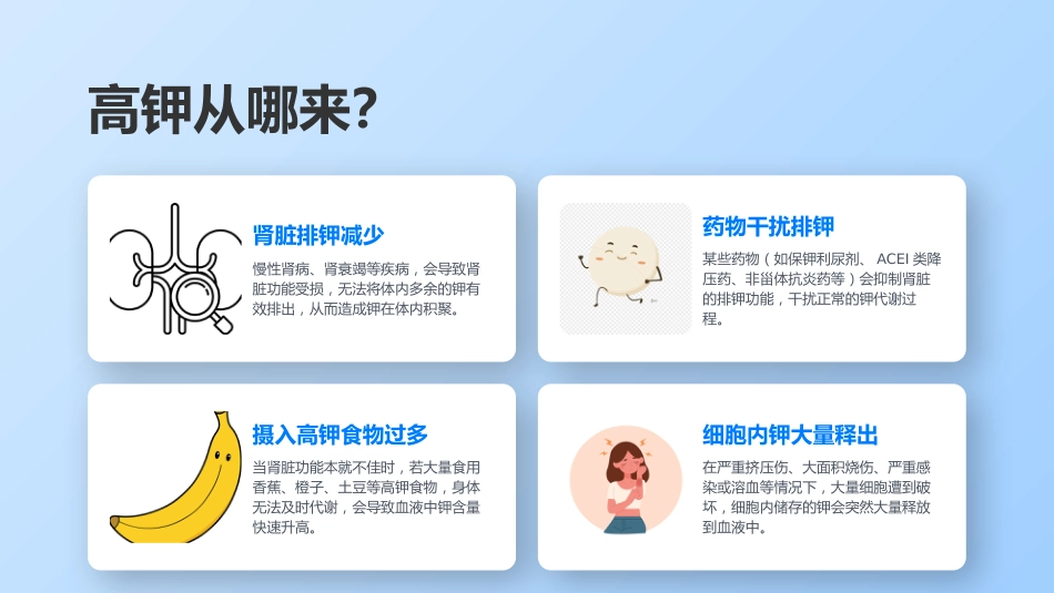 稳住“钾”，稳住心跳_2_第6页