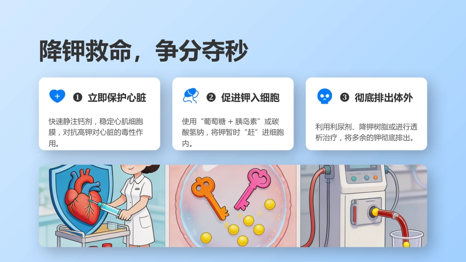 稳住“钾”，稳住心跳_2_第9页