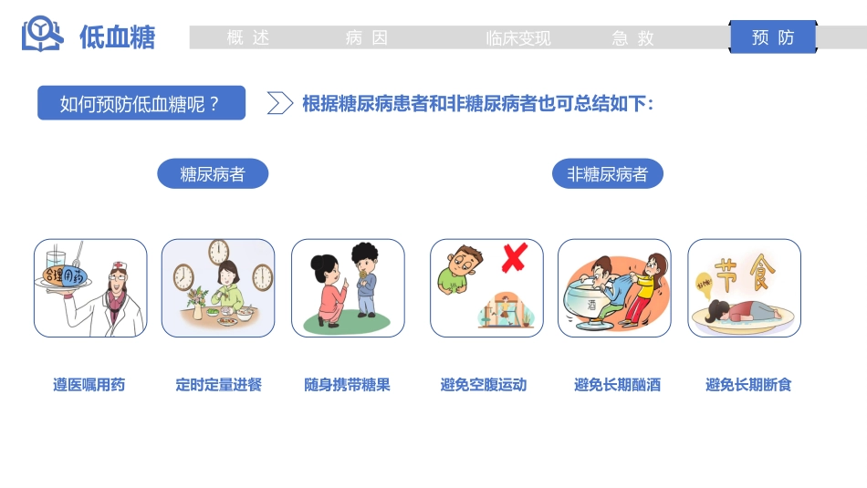 低血糖的急救与预防_第12页