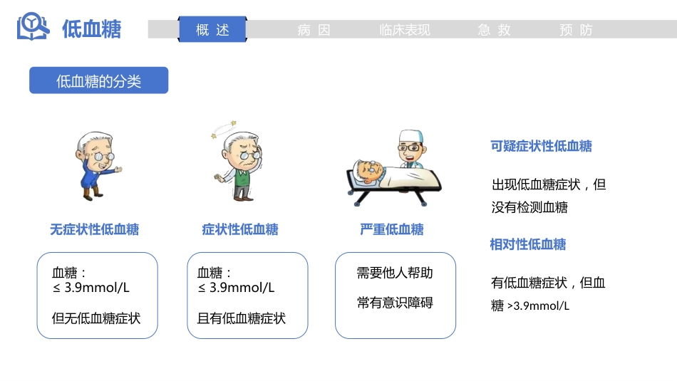 低血糖的急救与预防_第4页