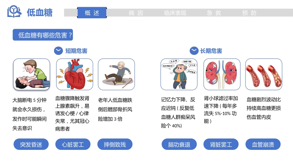 低血糖的急救与预防_第5页