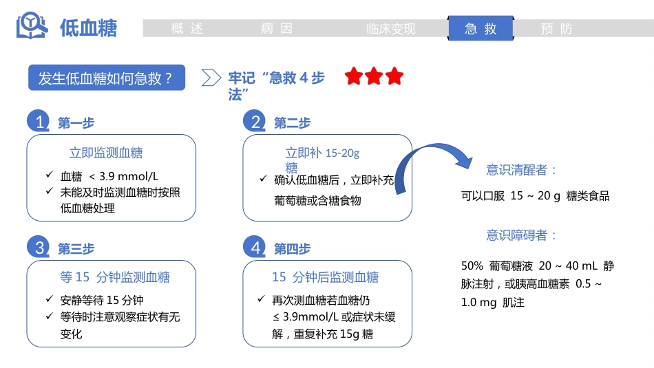 低血糖的急救与预防_第8页