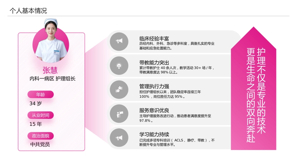 护士长竞聘PPT模板2-1_第3页