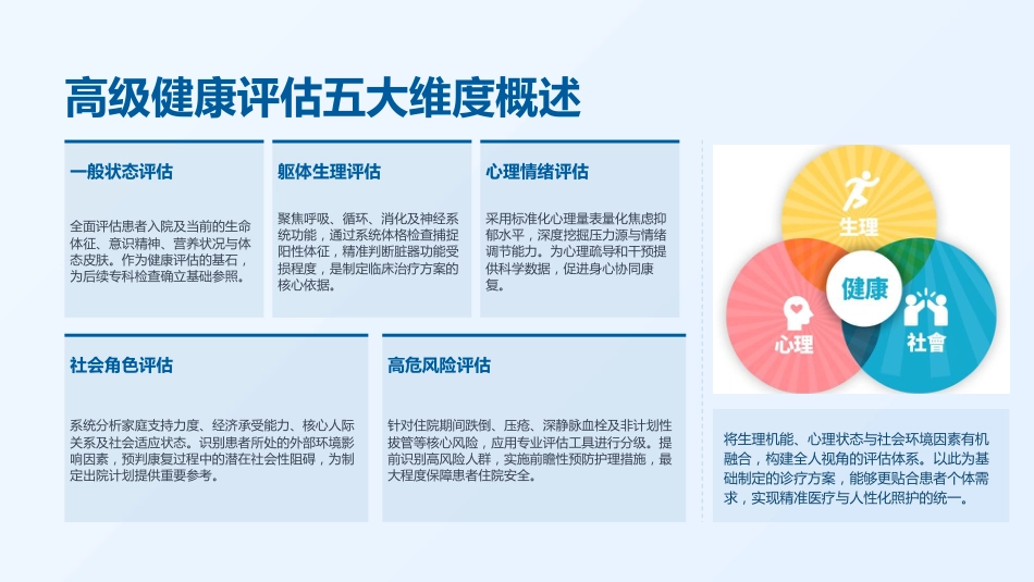 一例冠心病患者的护理查房_第10页