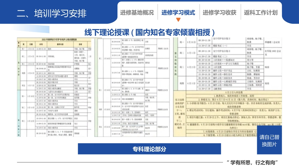 安宁疗护专科护士进修汇报_第11页
