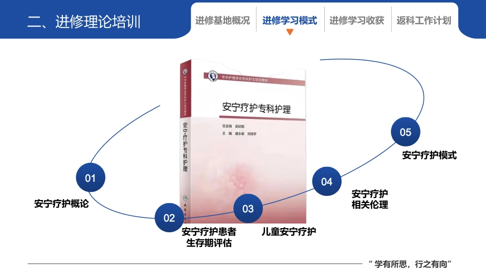 安宁疗护专科护士进修汇报_第12页