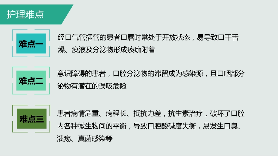 ICU患者口腔护理新技术_第10页