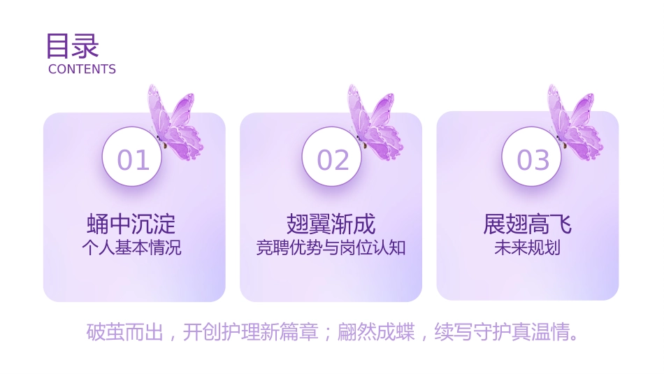 护士长竞聘PPT模板3_第2页