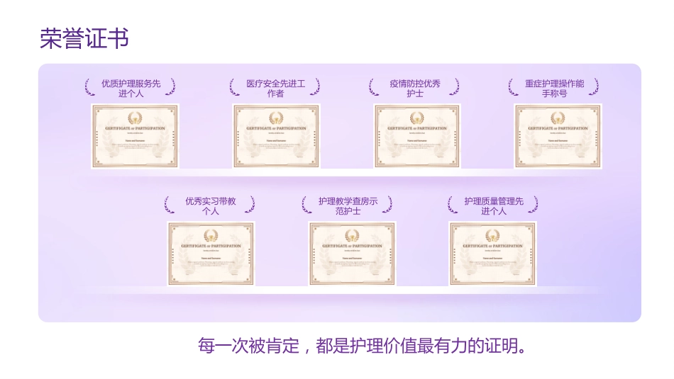 护士长竞聘PPT模板3_第6页