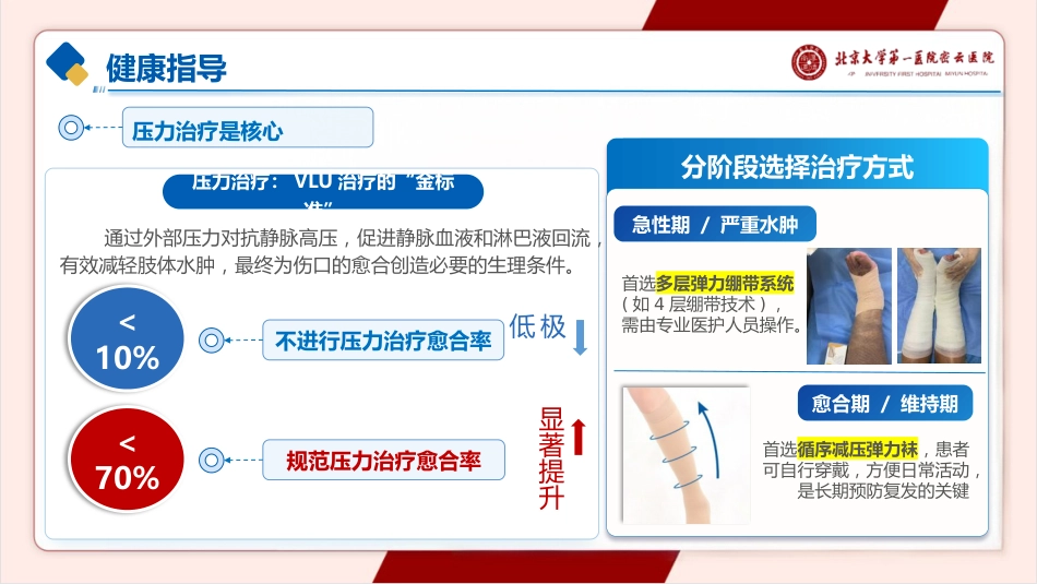 一例下肢静脉溃疡的护理pptx_第11页
