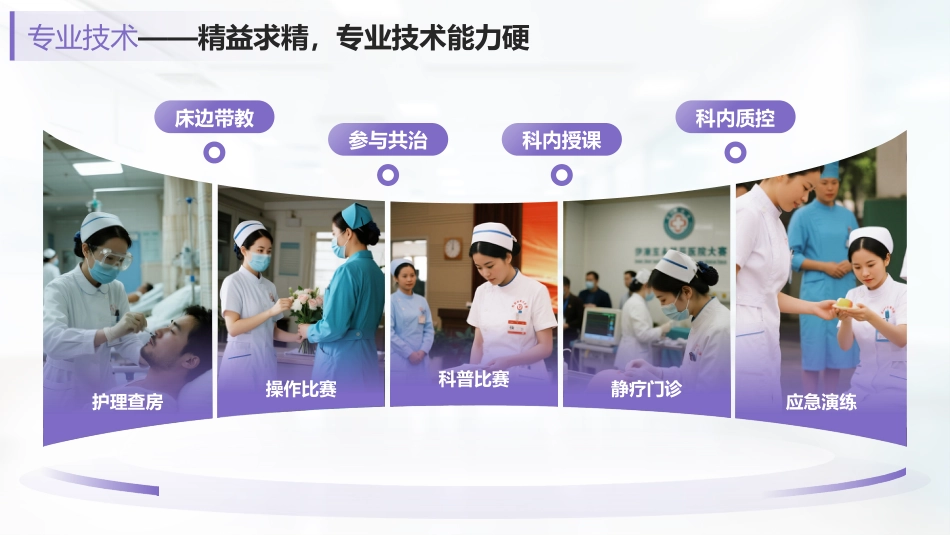 （紫色）护士长竞聘报告_第10页