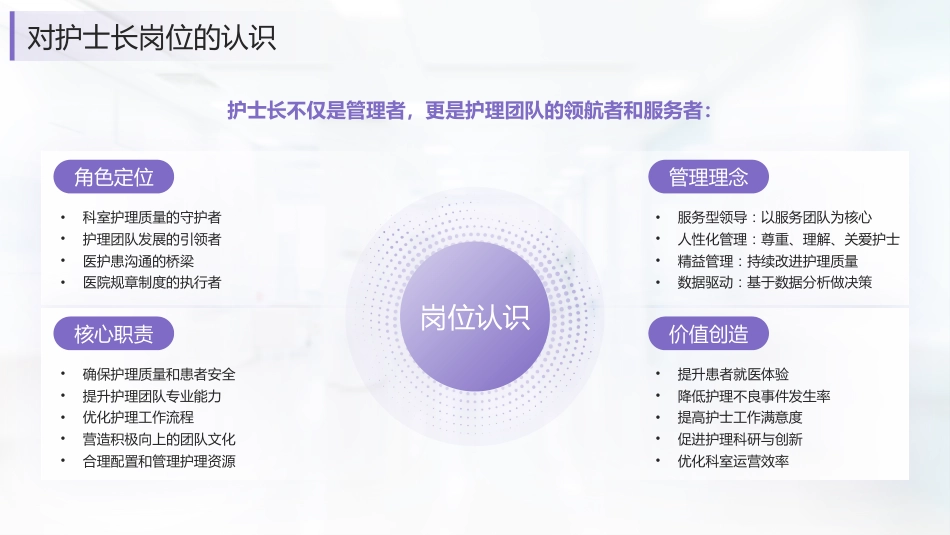 （紫色）护士长竞聘报告_第13页