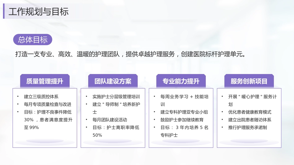（紫色）护士长竞聘报告_第15页