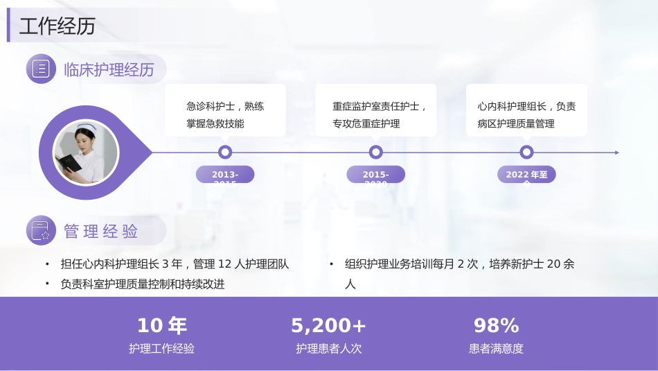 （紫色）护士长竞聘报告_第7页