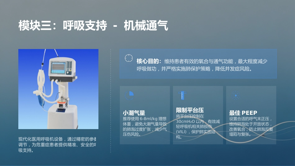 危重症患者管理_第13页