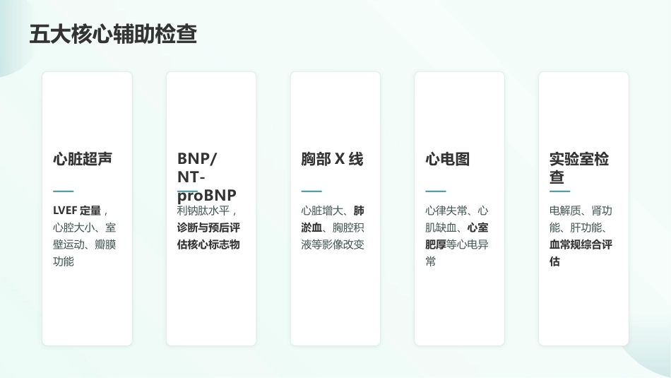 从指南到实践：慢性心力衰竭系统化护理管理_第13页