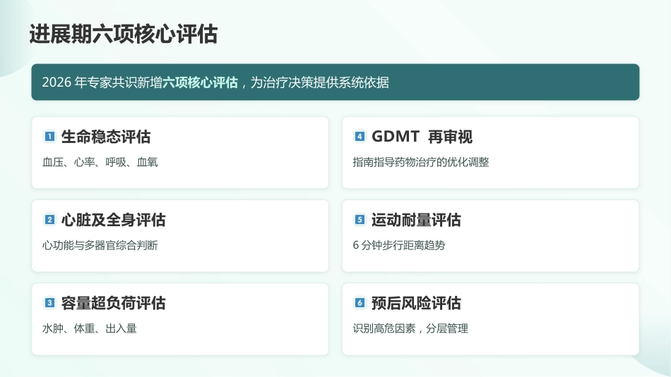 从指南到实践：慢性心力衰竭系统化护理管理_第14页