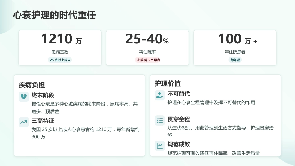 从指南到实践：慢性心力衰竭系统化护理管理_第4页