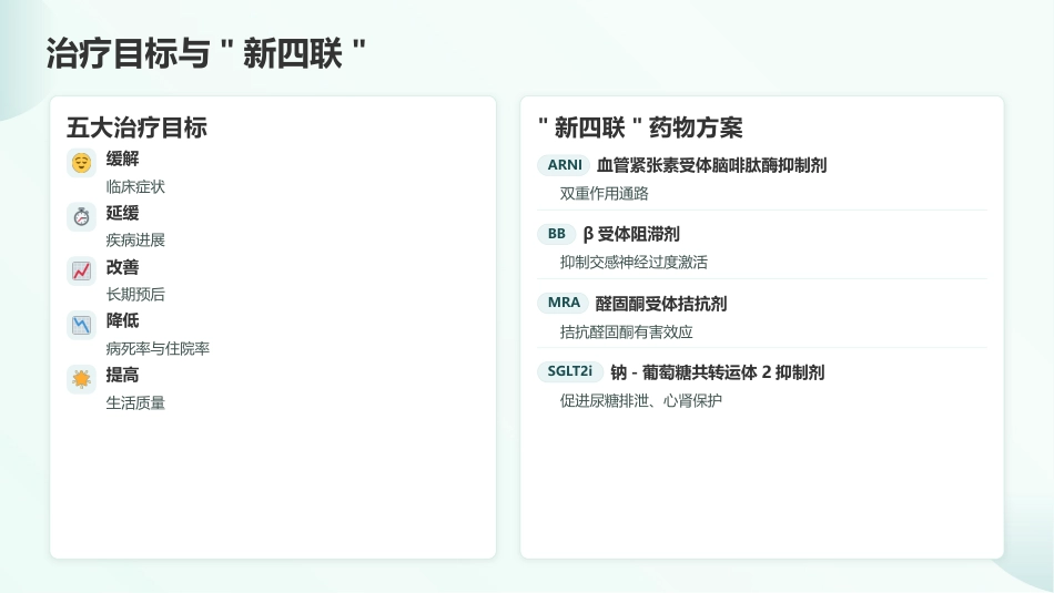 从指南到实践：慢性心力衰竭系统化护理管理_第9页