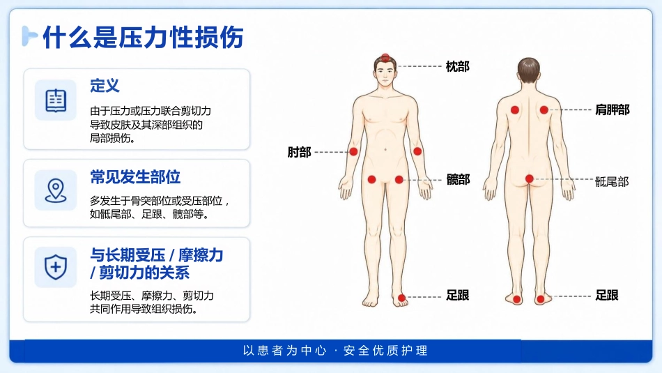 （压疮）压力性损伤的预防及护理_第3页