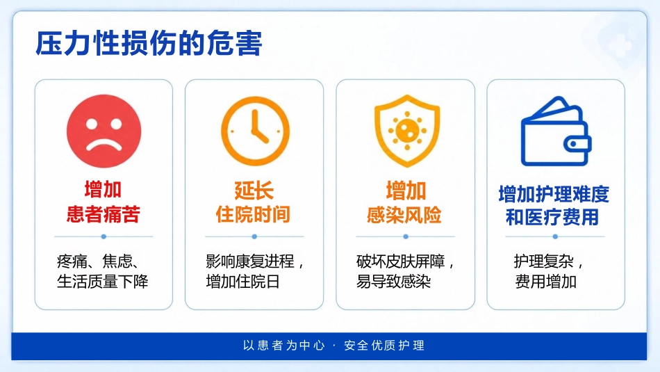 （压疮）压力性损伤的预防及护理_第4页
