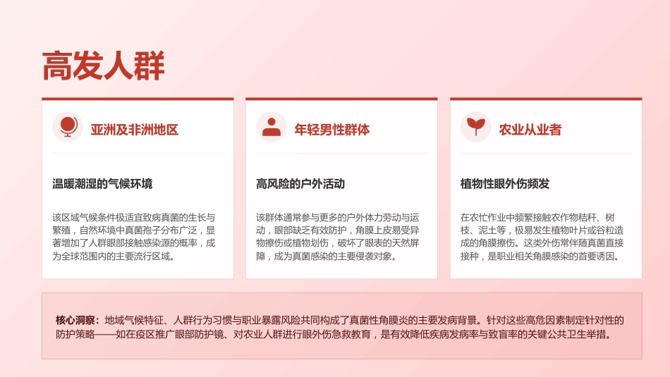 真菌性角膜病规范化护理与临床实践(7)_第5页