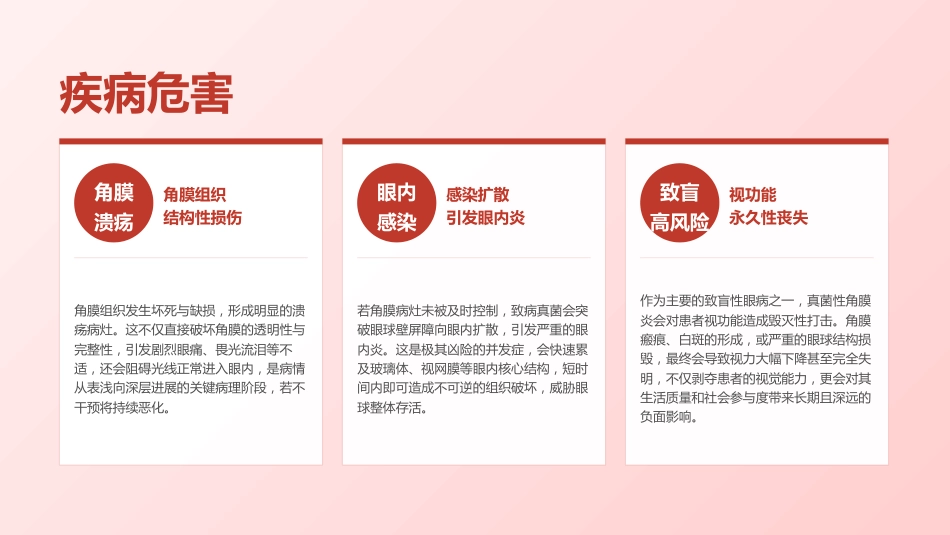 真菌性角膜病规范化护理与临床实践(7)_第6页