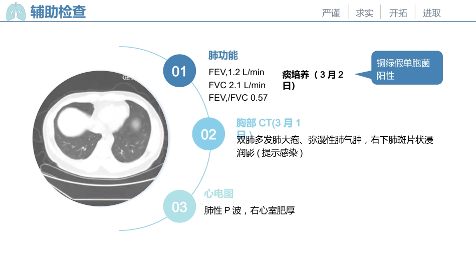 一例慢性阻塞性肺疾病患者的个案护理_第11页