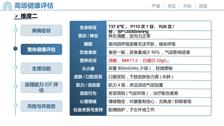 一例慢性阻塞性肺疾病患者的个案护理_第15页