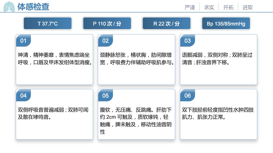 一例慢性阻塞性肺疾病患者的个案护理_第9页