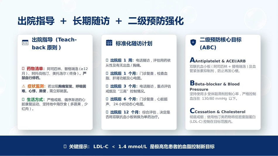心血管内科-急性冠脉综合征个案护理_第10页