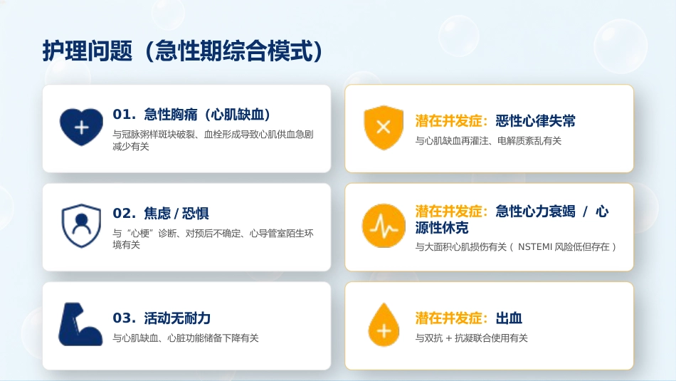 心血管内科-急性冠脉综合征个案护理_第5页