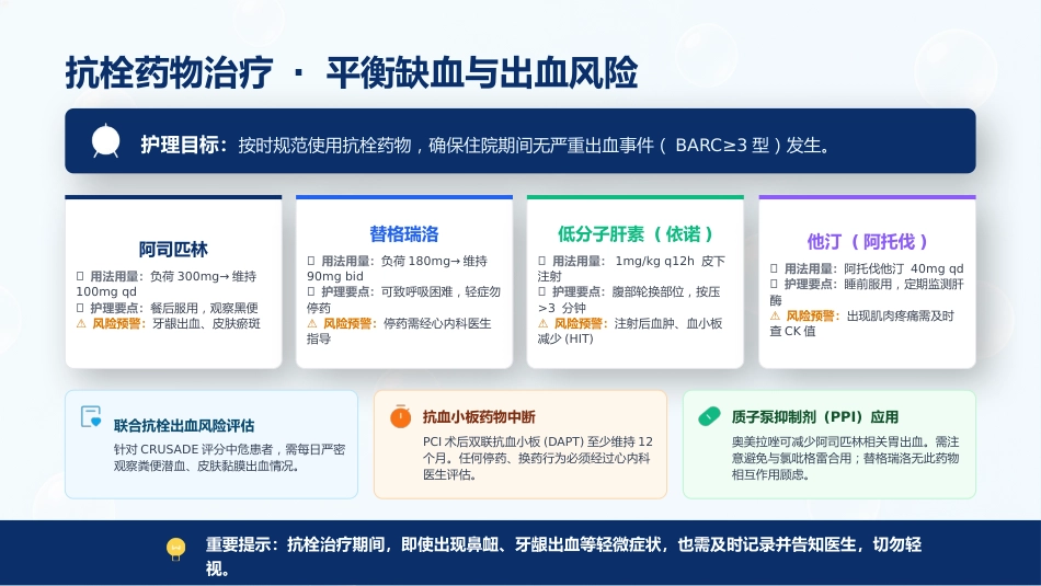 心血管内科-急性冠脉综合征个案护理_第7页