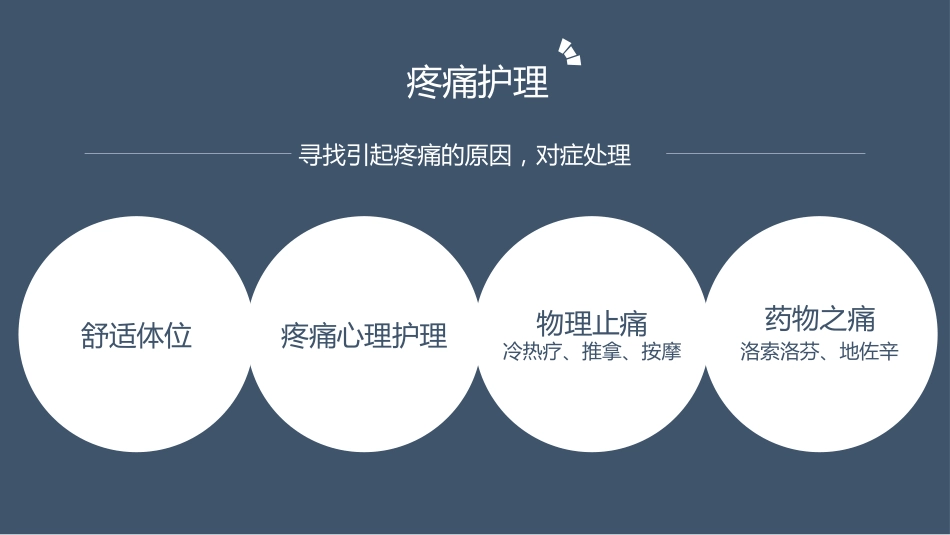 髋关节置换术后护理（21页）_第10页
