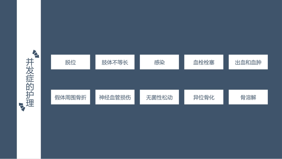 髋关节置换术后护理（21页）_第12页