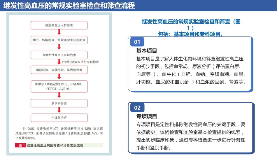 继发性高血压筛查和诊断中国专家共识解读（25页)_第12页