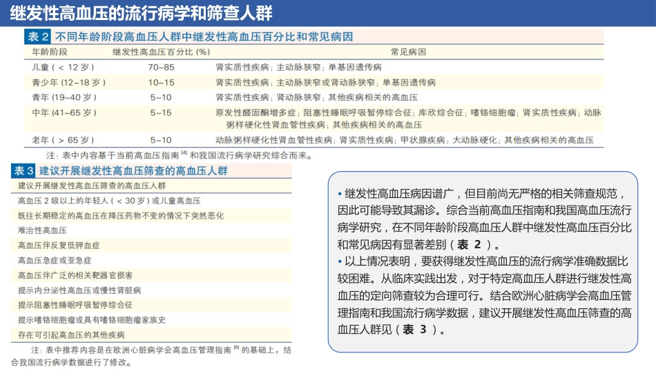 继发性高血压筛查和诊断中国专家共识解读（25页)_第8页