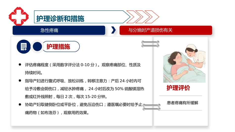 一例顺产患者护理查房-1_第15页