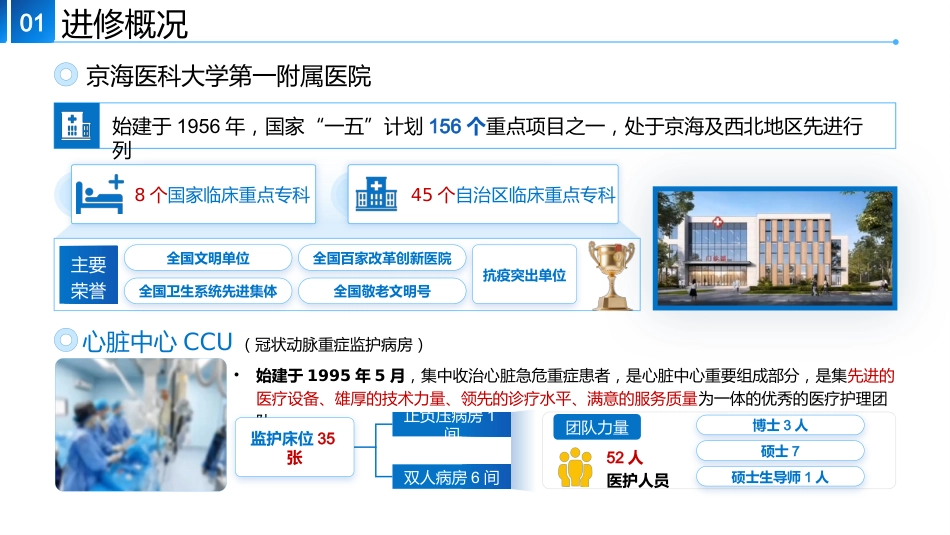 CCU重症监护室进修结业汇报_第3页