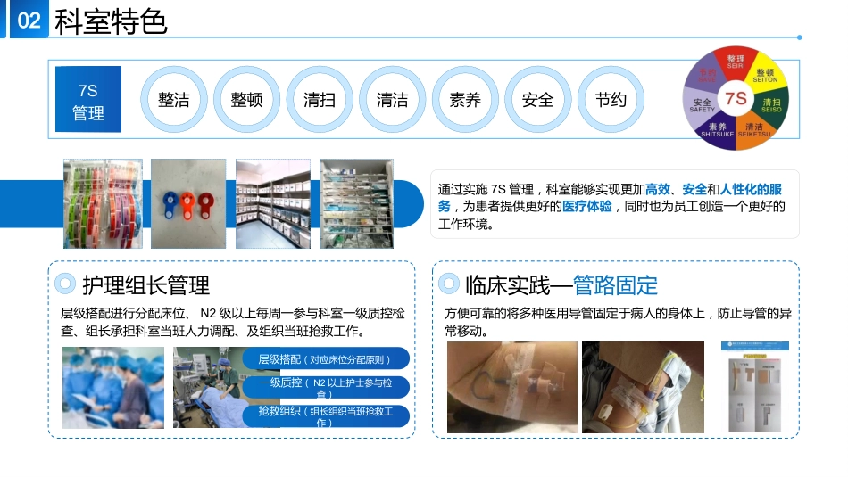 CCU重症监护室进修结业汇报_第5页