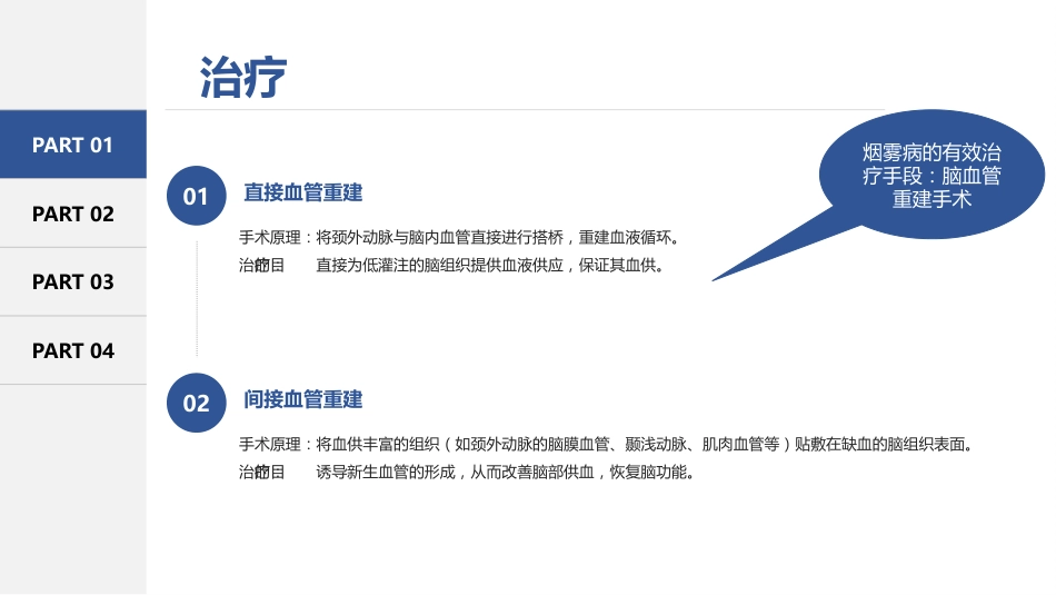 烟雾病患者术后护理常规（27页）_第10页
