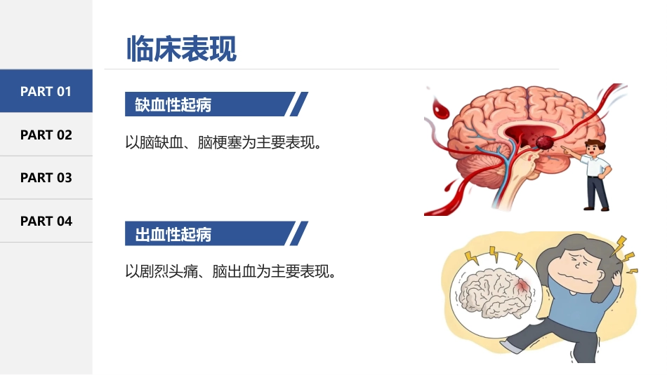 烟雾病患者术后护理常规（27页）_第8页