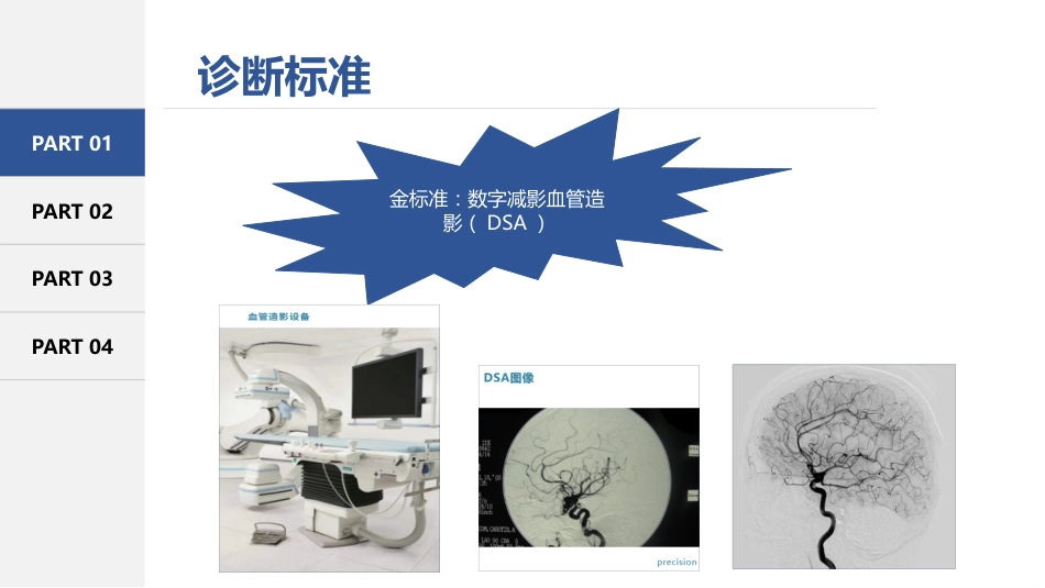烟雾病患者术后护理常规（27页）_第9页