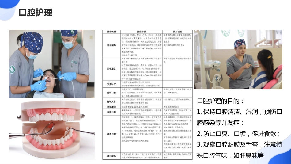 不同类型口腔黏膜炎护理_第6页