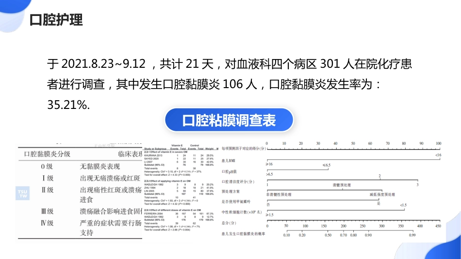 不同类型口腔黏膜炎护理_第7页