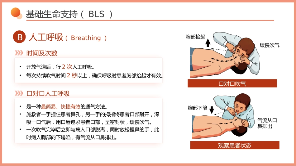 心脏骤停的急救与护理-1_第15页