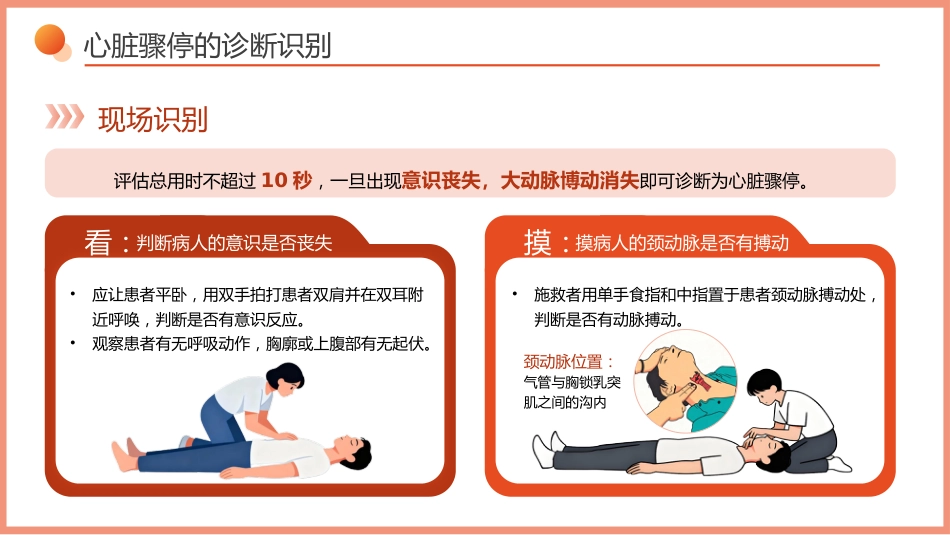 心脏骤停的急救与护理-1_第8页