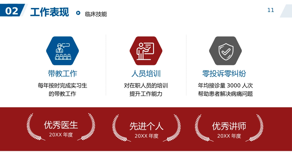 口腔内科副高职称晋升述职答辩PPT_第11页