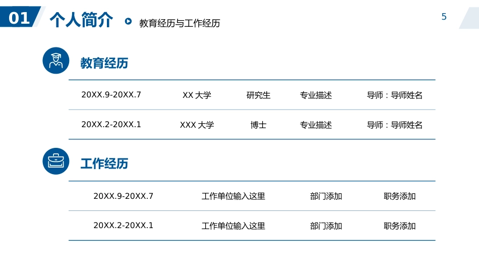 口腔内科副高职称晋升述职答辩PPT_第5页